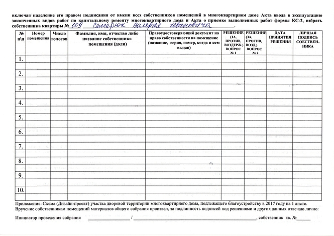 Образец листа голосования собственников мкд
