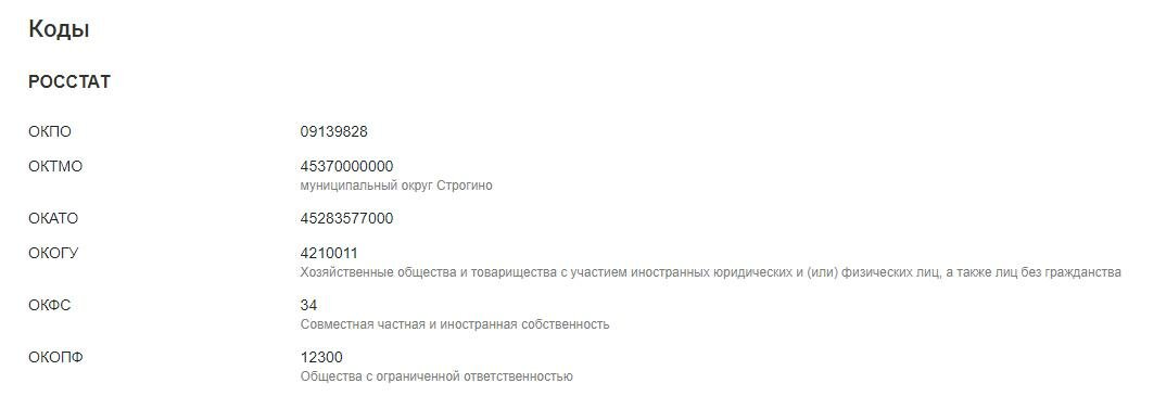 Окопф оквэд окпо. Коды ОКАТО. ОКАТО расшифровка аббревиатуры. ОКТМО И ОКПО. ОКОПФ это расшифровка.