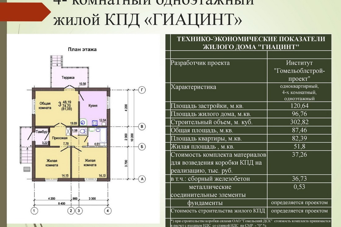 Найдите площадь жилого дома в м2 на плане изображено домохозяйство