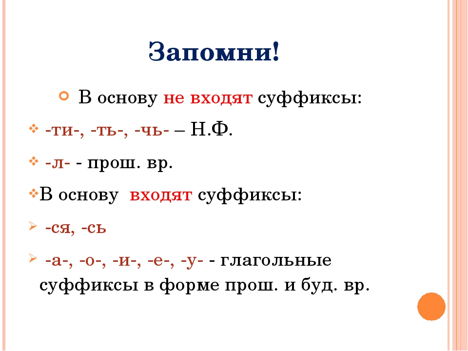 Глагол по составу 3 классе. Суффиксы глаголов не входящие в основу. Суффикс основы глагола. Суффикс глагольной основы это. Суффиксы входящие в основу слова.