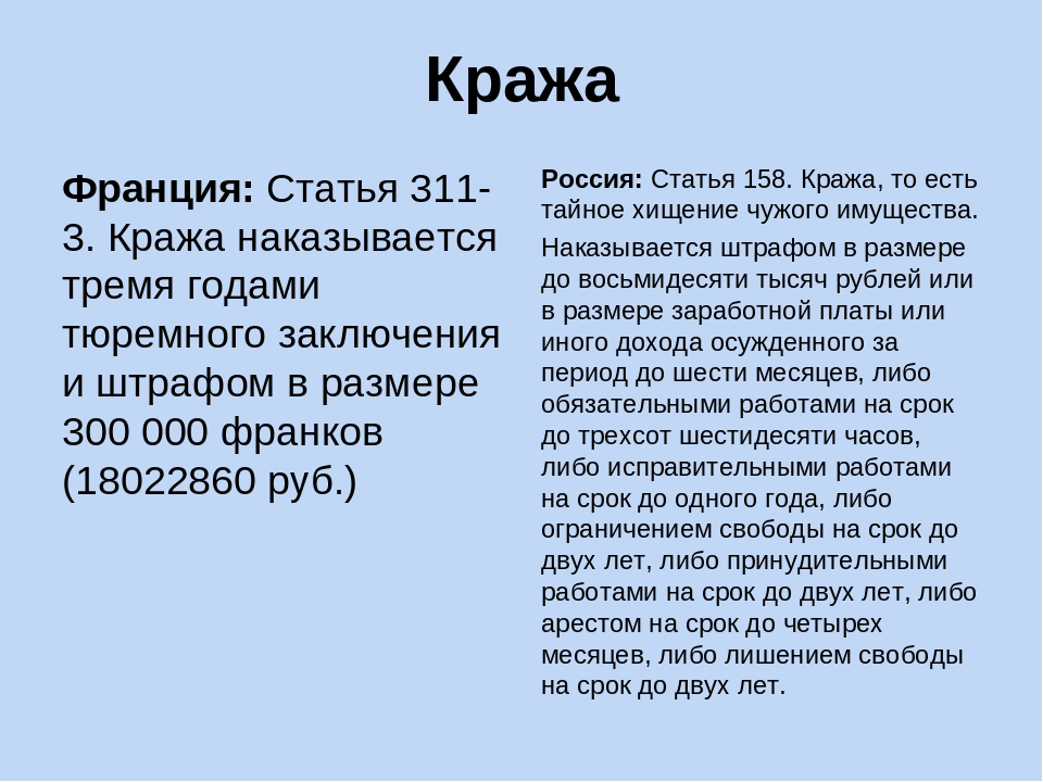 Какие действия уголовный кодекс классифицирует как преступления в компьютерной информационной сфере