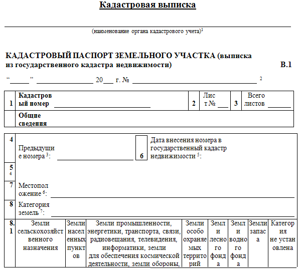 Где ввести кадастровый номер здания в 1с