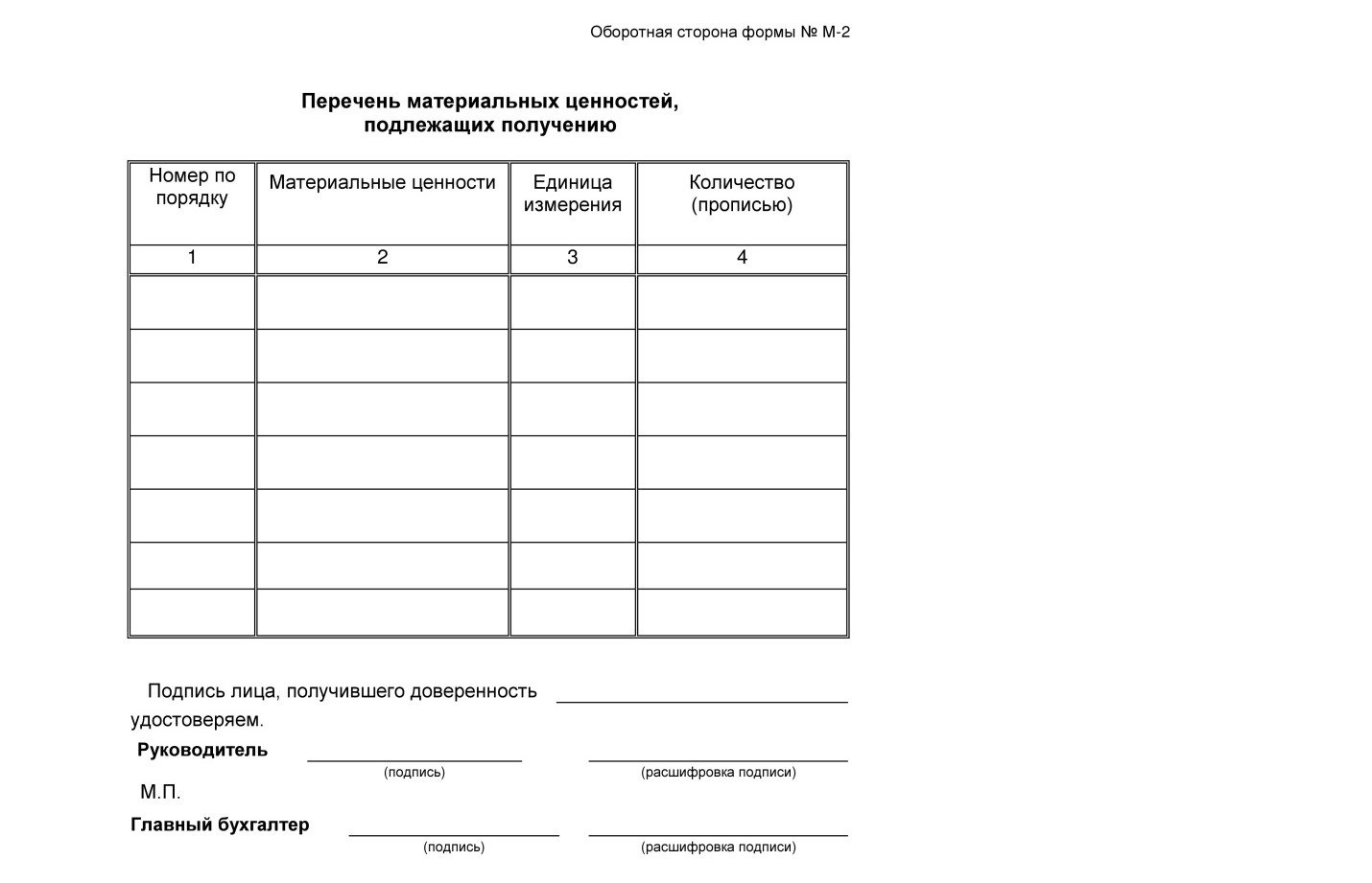 Форма списка. Перечень материальных ценностей подлежащих получению форма м2. Оборотная сторона формы м-2. Список лиц уполномоченных на приемку ТМЦ. Перечень материальных ценностей подлежащих получению бланк.