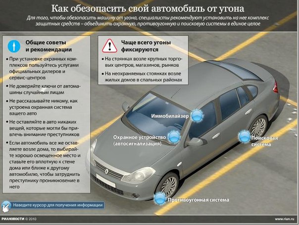 Закон о находке автомобиля