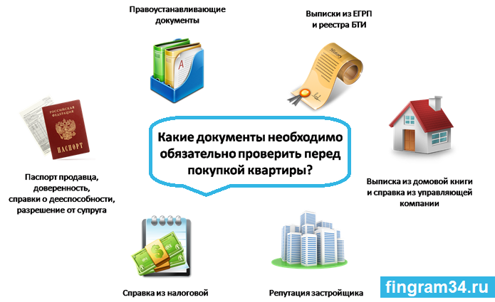 Проверить квартиру перед покупкой документы. Правоустанавливающие документы на квартиру. Правоустанавливающий документ на жилое помещение. Копии правоустанавливающих документов на квартиру. Виды правоустанавливающих документов.