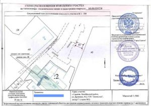 Заказать кадастровый план территории