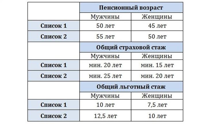 Банки работающие с мат капиталом как первоначальный взнос в 2019 году челябинск