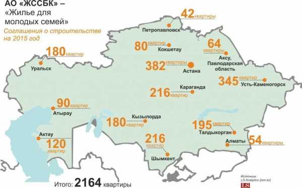 Арендное жилье как получить  Государственное арендное жиль - Сам себе юрист - Агентство недвижимости БазЭл