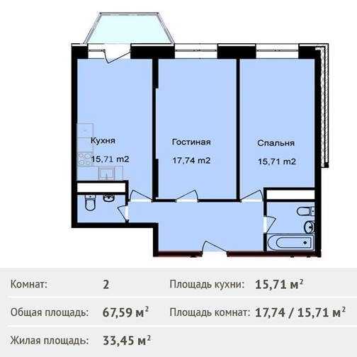 Какова площадь каждой комнаты рисунок 260