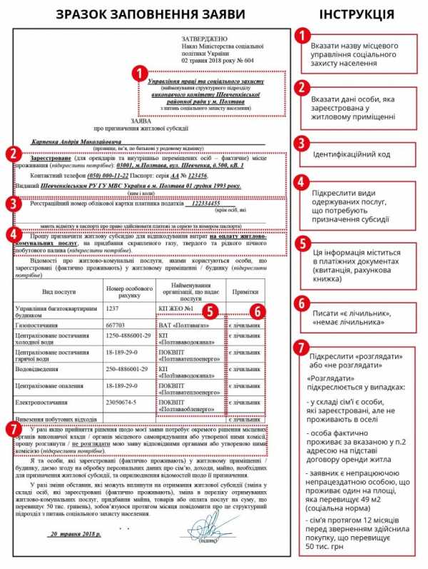 Бизнес план субсидии от соцзащиты для получения