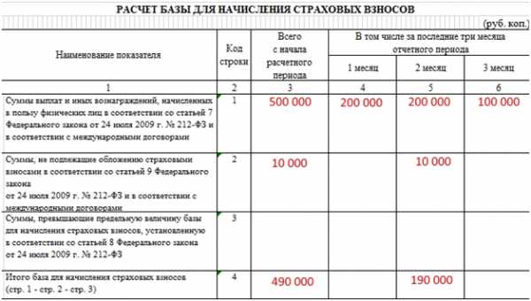 1с ошибка 4 фсс