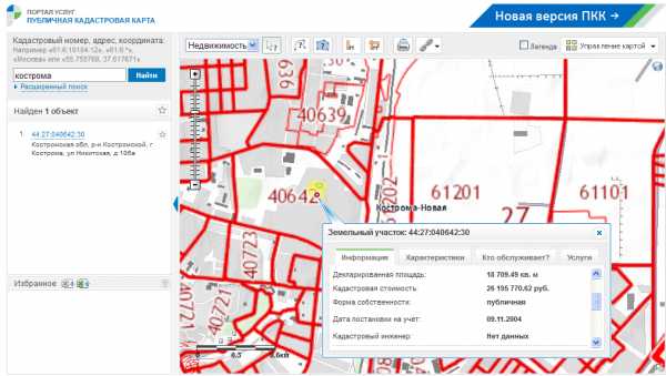 Публичная карта кадастровый номер объекта недвижимости проверить по адресу