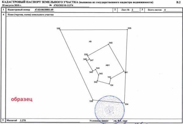 Дирекционный угол в кадастровом плане