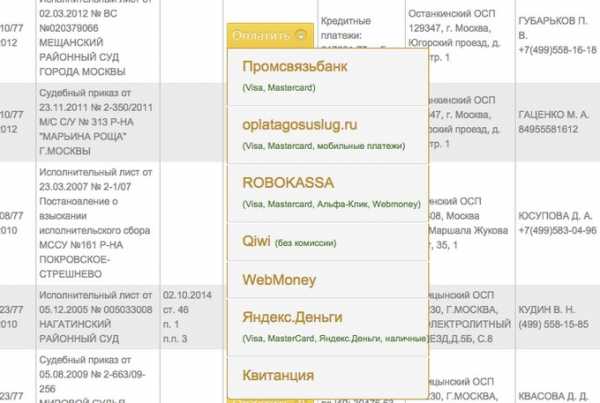 Как узнать о судимости человека по фамилии через интернет бесплатно россия бесплатно без регистрации