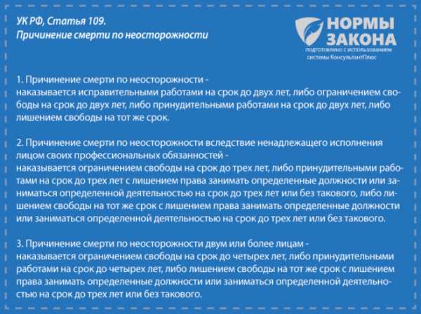 Причинение смерти по неосторожности картинки