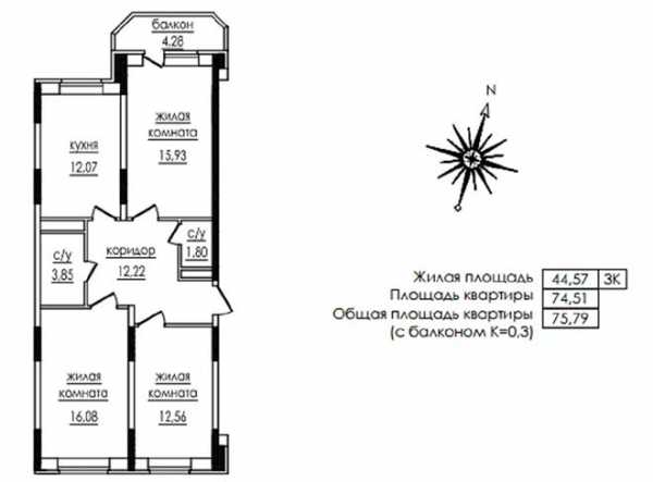 Калькулятор обоев по площади квартиры