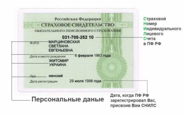Компенсация 500 рублей на ребенка до 1 5 лет