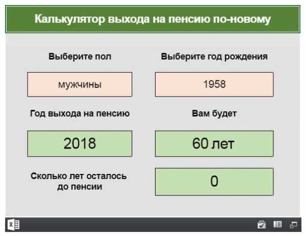 Стаж для пенсии какой должен быть – Сколько стажа нужно для выхода на