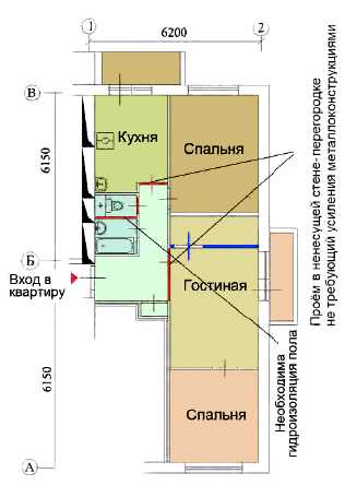 Перепланировка квартиры встроенный шкаф